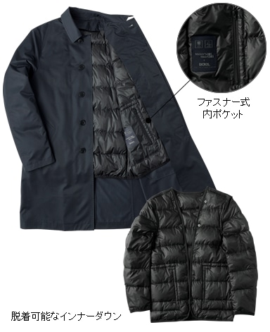 コンバーチブルコート/ダウンライナー付き（NYサイズ）