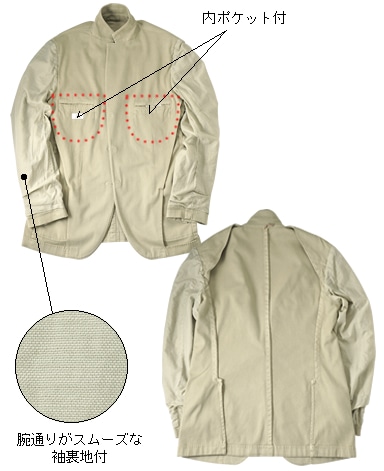 イタリアンコットンジャケット