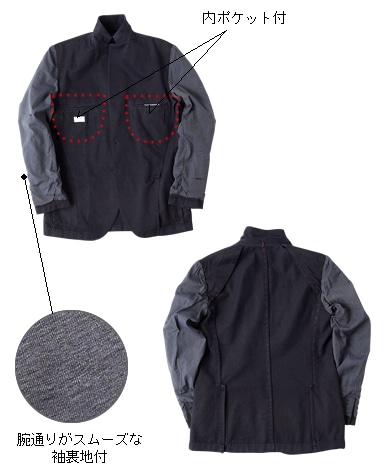 イタリアンコットンジャケット