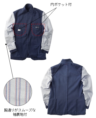 イタリアンコットンジャケット