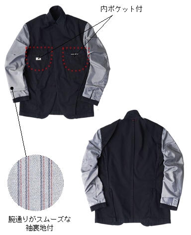 イタリアンコットンジャケット