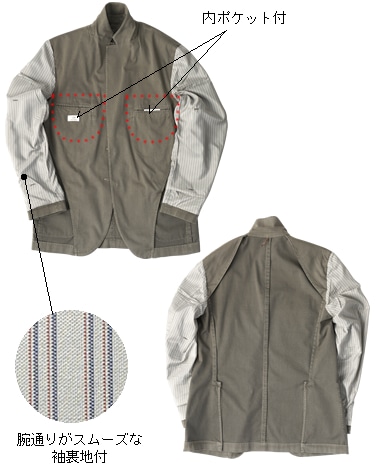 イタリアンコットンジャケット