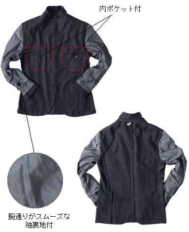 イタリアンウールジャケット