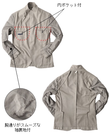 イタリアンウールジャケット