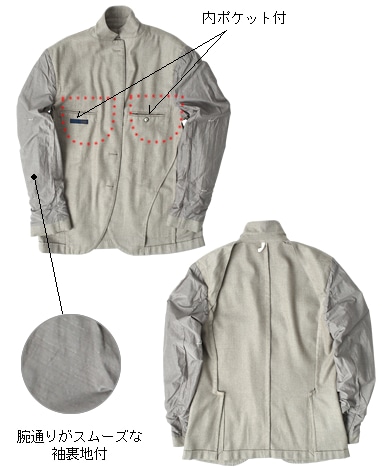 イタリアンウールジャケット