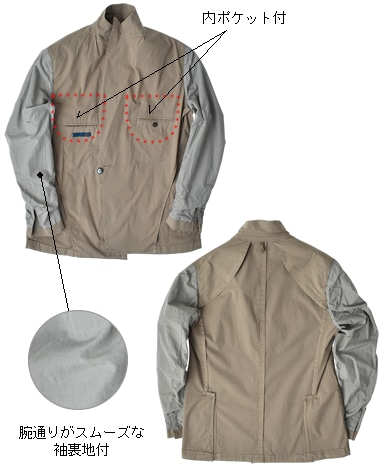 イタリアンコットンダブルジャケット/セットアップ
