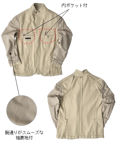 イタリアンコットンリネンジャケット