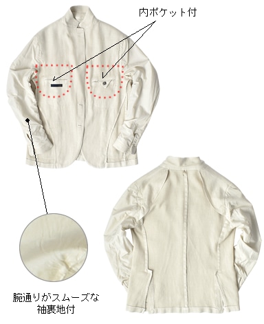 イタリアンリネンコットンジャケット