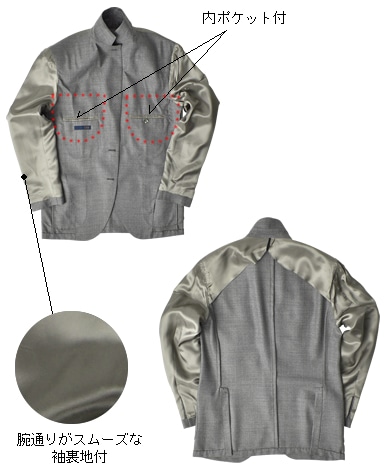 イタリアンウールジャケット