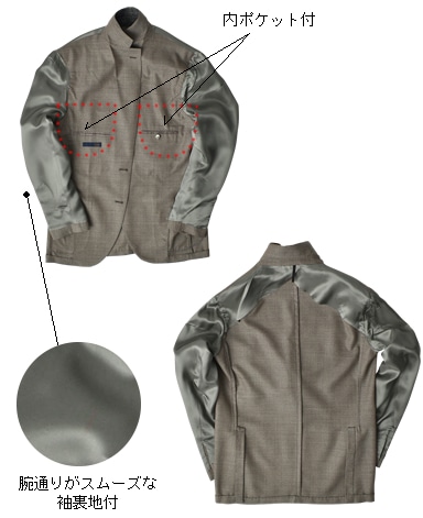 イタリアンウールジャケット