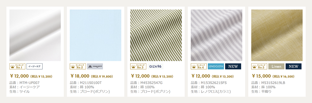 人気生地ランキング